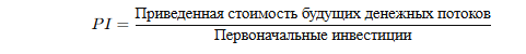 Индекс прибыльности (PI)