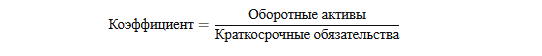 Интерпретация коэффициента текущей ликвидности
