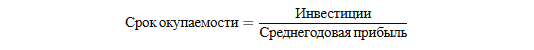 2. Срок окупаемости (Payback Period)